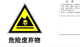 這些廢物都屬于危廢嗎？附《國家危險廢物名錄》常見問題解答
