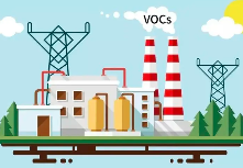VOCs廢氣排放采樣口應如何設(shè)置？采樣位置有哪些要求？